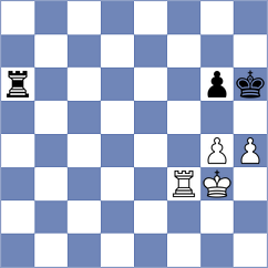 Maly - Diaz Rosas (Chess.com INT, 2021)