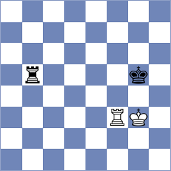 Jiang - Curtis (chess.com INT, 2023)