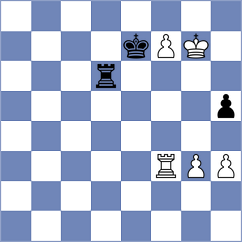 Melian - Gomez Barrera (Chess.com INT, 2021)