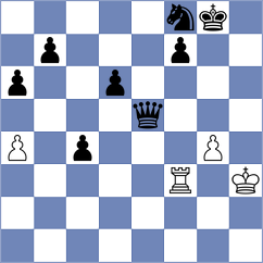 Yang Kaiqi - Quispe Arteaga (chess.com INT, 2024)