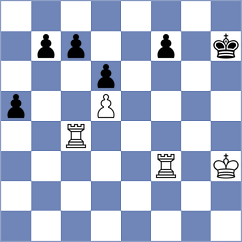 Djordjevic - Fiorito (chess.com INT, 2023)