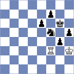 Mortazavi - Arutinian (chess.com INT, 2023)