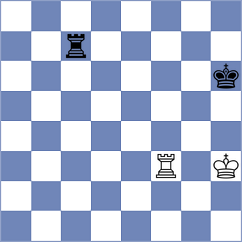 Gokbulut - Amorim (Chess.com INT, 2020)