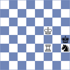 Manninen - Krzywda (Chess.com INT, 2020)
