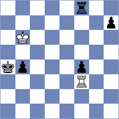 Dias - Diaz (chess.com INT, 2024)