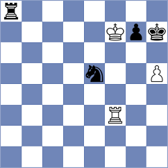 Bartel - Teterev (chess.com INT, 2024)