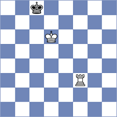 Keymer - Rustemov (chess.com INT, 2024)