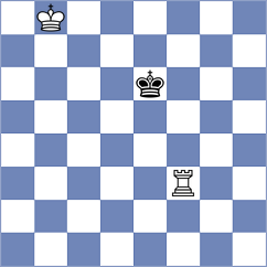 Grot - Li (chess.com INT, 2024)