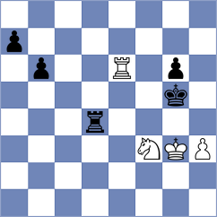 Krsnik Cohar - Chirilov (chess.com INT, 2024)