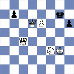Hou - Lei Tingjie (chess.com INT, 2021)
