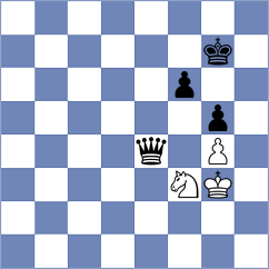 Johnson - Ribeiro (chess.com INT, 2023)