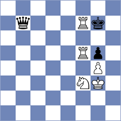 Vachier Lagrave - Sjugirov (chess.com INT, 2023)