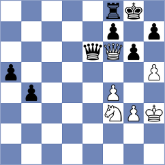 Hajiyev - Wafa (chess.com INT, 2024)