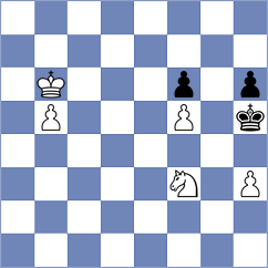 Cardozo - Fuentes Godoy (chess.com INT, 2024)