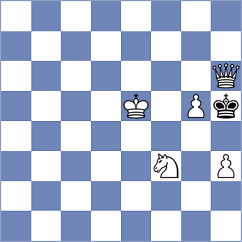 Melikhov - Shevelev (Chess.com INT, 2021)