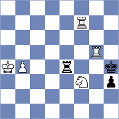 Gokerkan - Diaz Rosas (chess.com INT, 2021)
