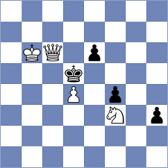 Sivakumar - Polster (chess.com INT, 2023)