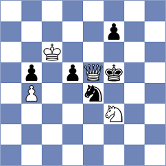 Goldin - Ravot (chess.com INT, 2022)