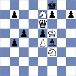 Aghayev - Sikorova (Chess.com INT, 2021)