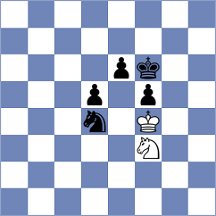 Jobava - Yanchenko (chess.com INT, 2023)