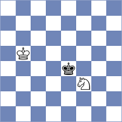 Sethuraman - Matinian (chess.com INT, 2024)