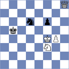 Tasdogen - Lana Rodriguez (chess.com INT, 2023)
