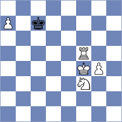 Gazineu Neto - Necula (chess.com INT, 2023)