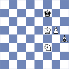 Prydun - Pein (chess.com INT, 2023)