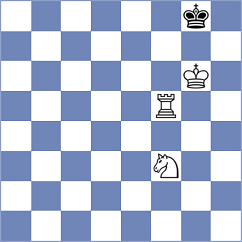 Abbasi Abeluie - Simonovic (chess.com INT, 2023)
