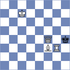 Ramsdal - Gokhale (chess.com INT, 2024)