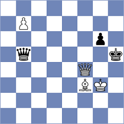 Theodorou - Iskandarov (chess.com INT, 2023)