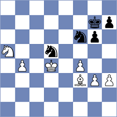 Hnydiuk - Begmuratov (chess.com INT, 2023)