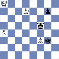 Sardana - Wojtaszek (Chess.com INT, 2020)
