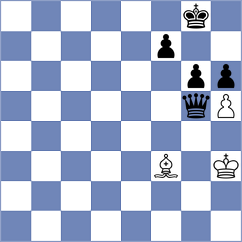 Dilanian - Sam (chess.com INT, 2022)