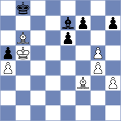 Sztokbant - Beilin (Chess.com INT, 2017)