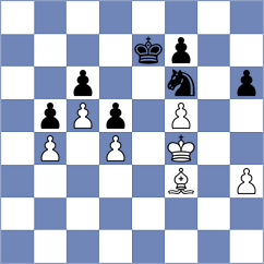 Materia - Begunov (chess.com INT, 2024)