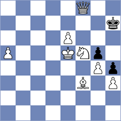Pein - Colas (chess.com INT, 2023)