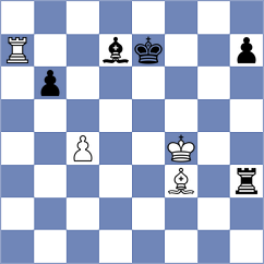 Yan - Rios Escobar (chess.com INT, 2023)
