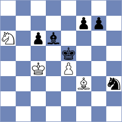 Makaraci - Kadric (chess.com INT, 2024)