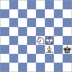 Novikov - Wieczorek (chess.com INT, 2021)