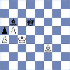 Lagunow - Loxine (Chess.com INT, 2019)