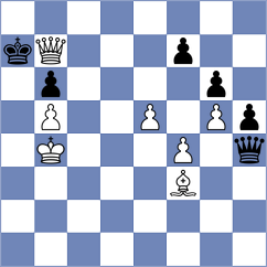 Arias - Mollo Figueroa (Chess.com INT, 2020)