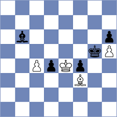 Floresvillar Gonzalez - Yaksin (chess.com INT, 2022)