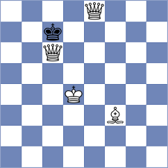 Filip - Gallo Garcia (chess.com INT, 2023)