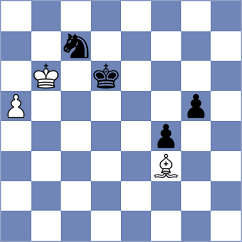 Khanin - Kislov (Chess.com INT, 2021)