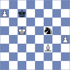 Kovalchuk - Demin (chess.com INT, 2021)