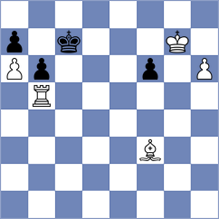 Goltsev - Mazurkiewicz (chess.com INT, 2024)