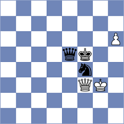 Nesterov - Petrosyan (chess.com INT, 2023)