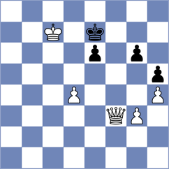 Garcia - Sohal (chess.com INT, 2021)