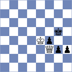 Alavi Moghaddam - Miron (Chess.com INT, 2020)